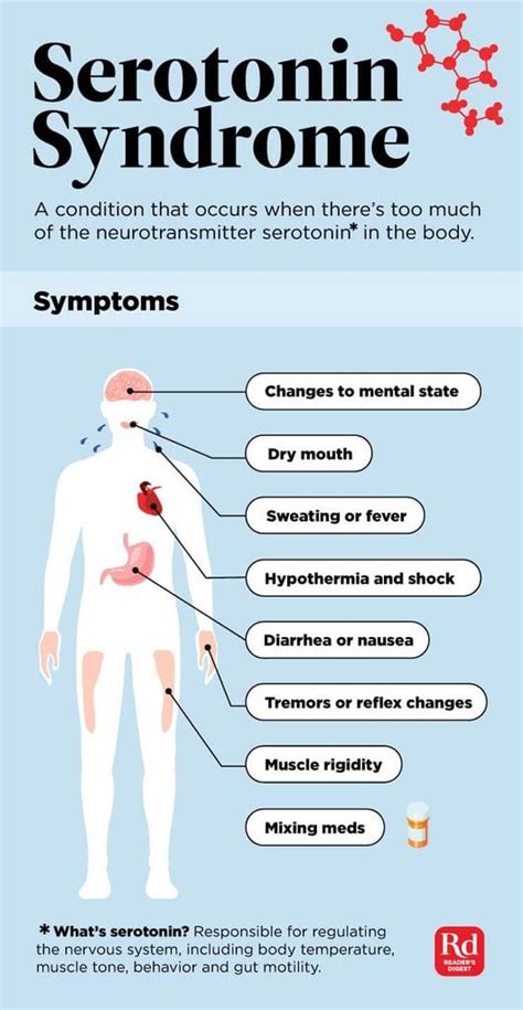 Severe serotonin syndrome can cause death if not treated. . Omeprazole serotonin syndrome